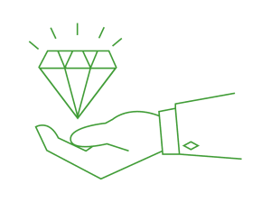 Financial modelling